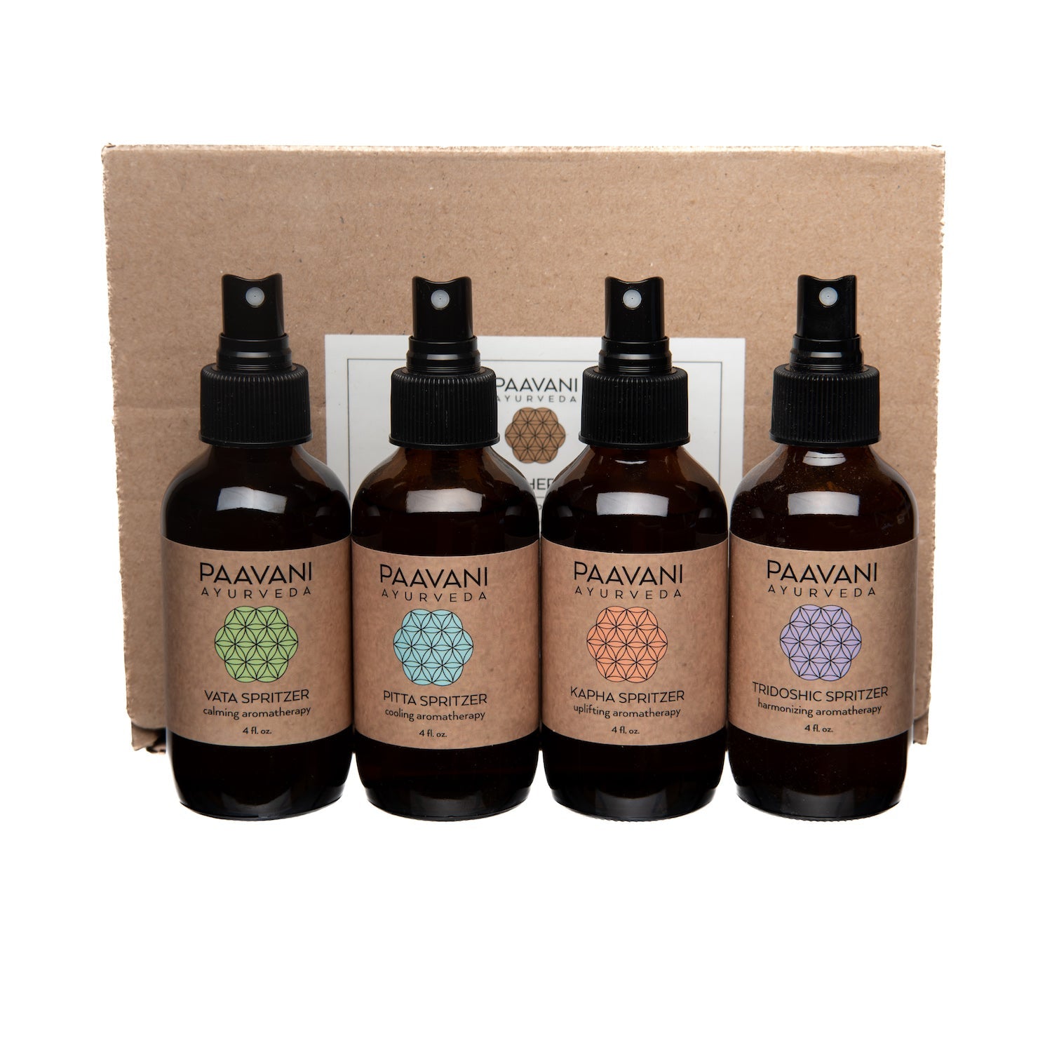 The Aromatherapy Ritual Set: Your Personalized Path to Balance and Bliss