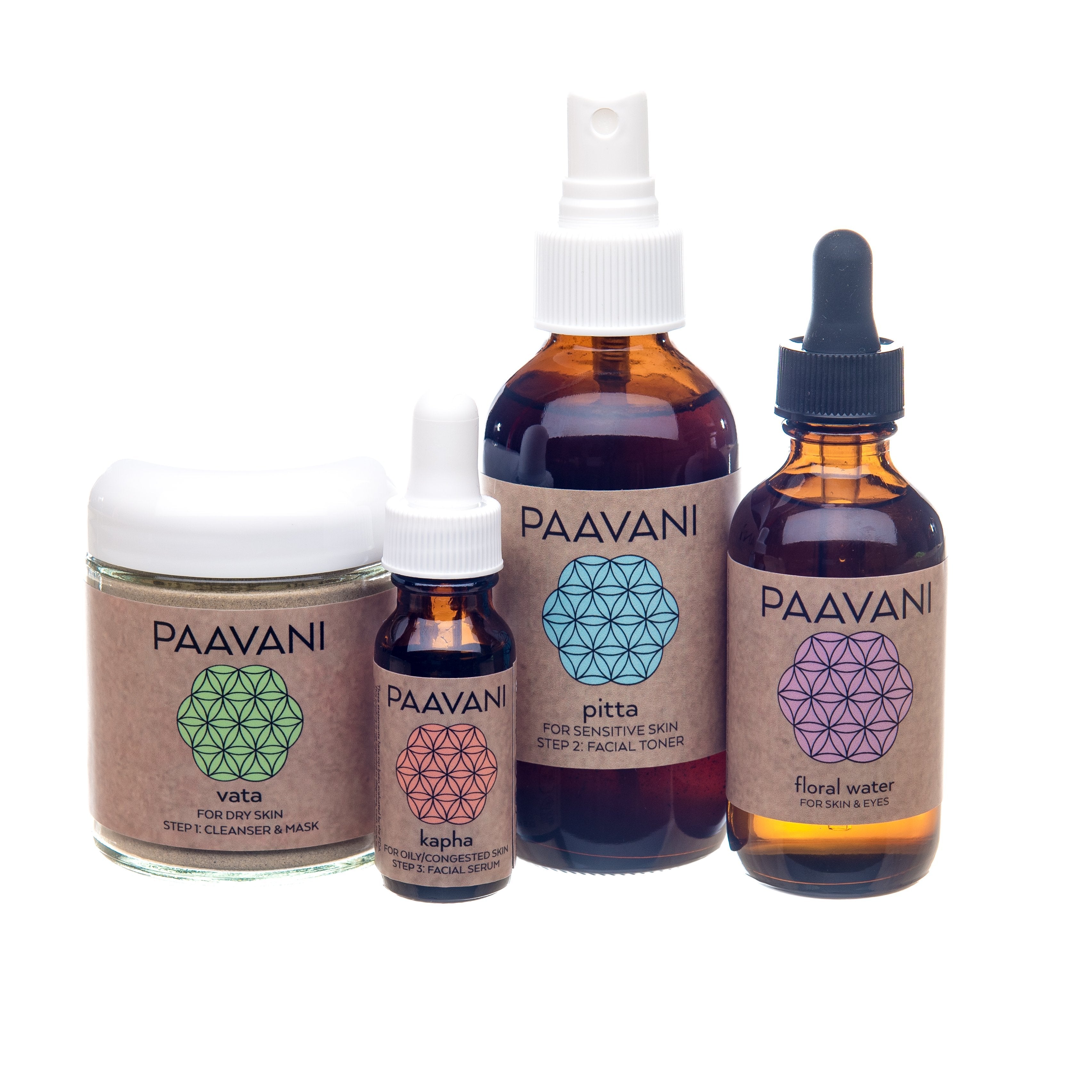 Create Your Personalized Ayurvedic Skincare Ritual