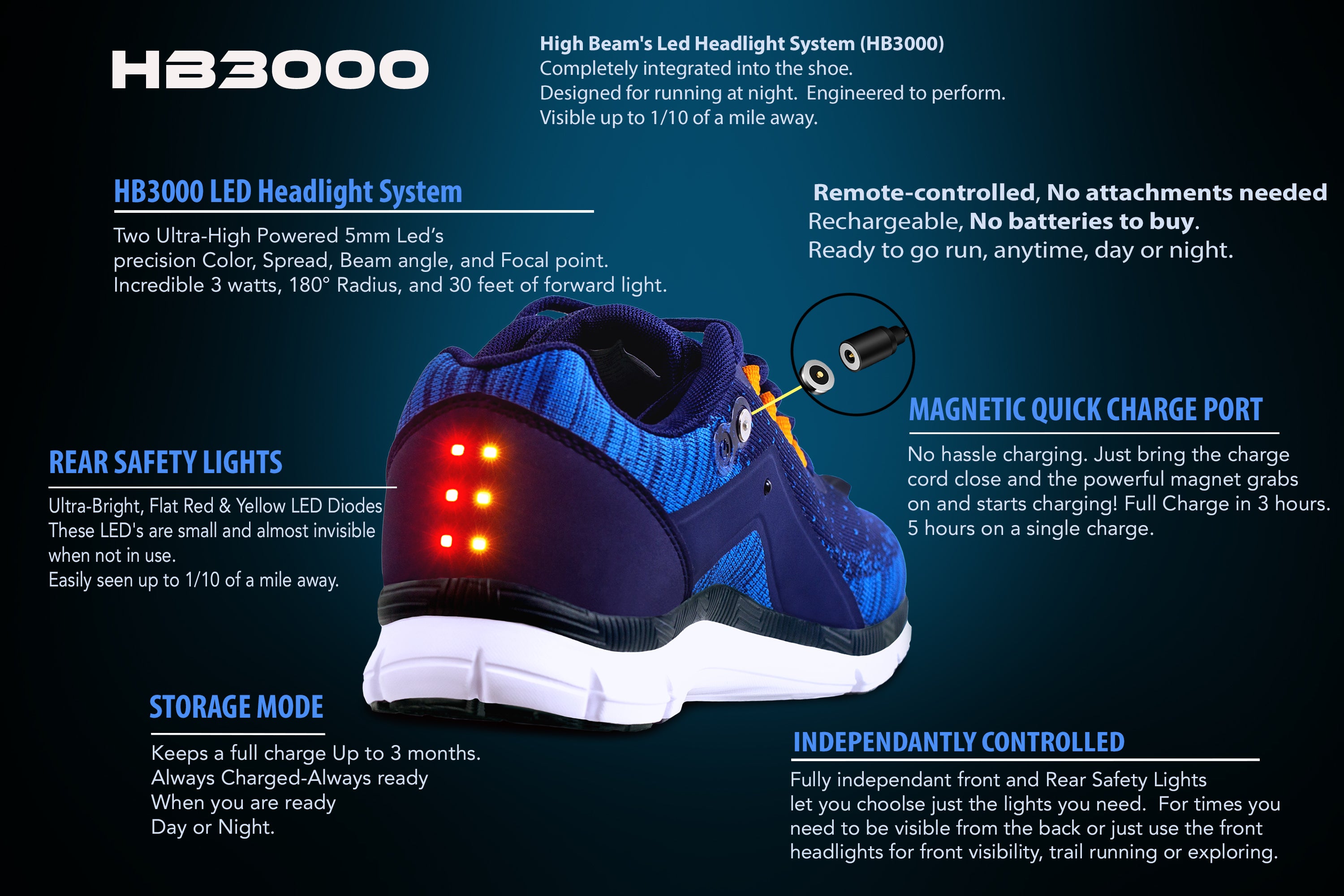 Run Safe, Run Bright: Men's Night Runner Shoes with Built-In Lights