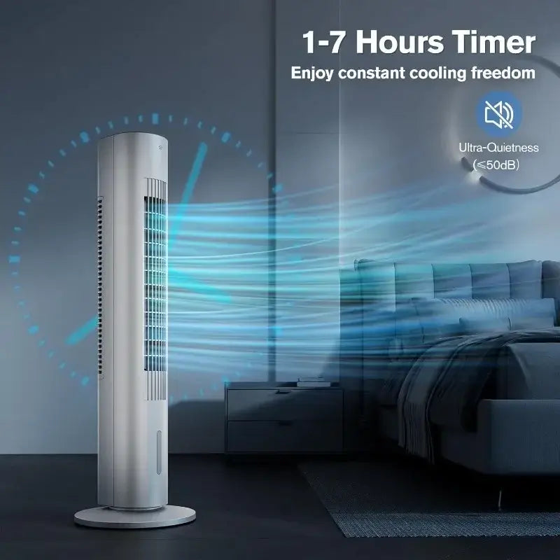 3-IN-1 Windowless Portable Air Conditioners, 35’’ Evaporative Air Cooler w/Remote